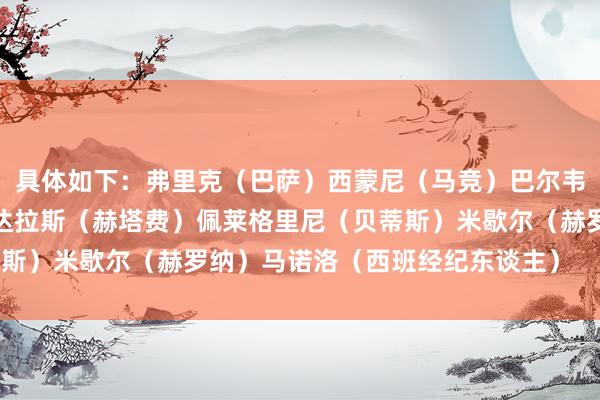 具体如下：弗里克（巴萨）西蒙尼（马竞）巴尔韦德（毕尔巴鄂竞技）博达拉斯（赫塔费）佩莱格里尼（贝蒂斯）米歇尔（赫罗纳）马诺洛（西班经纪东谈主）    体育集锦