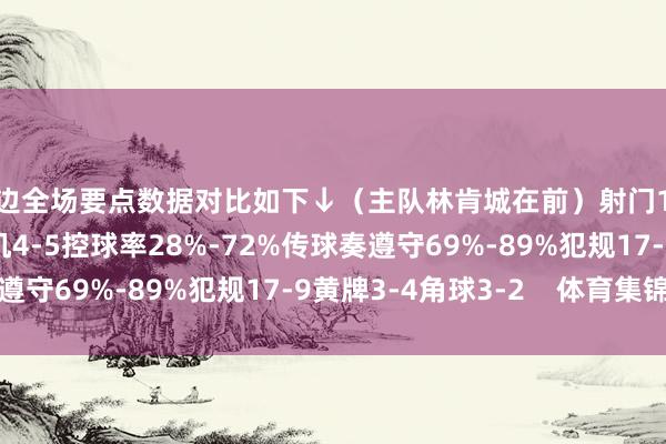 两边全场要点数据对比如下↓(主队林肯城在前)射门16-14射正2-4得分契机4-5控球率28%-72%传球奏遵守69%-89%犯规17-9黄牌3-4角球3-2 体育集锦